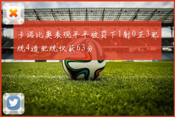卡诺比奥表现平平被罚下1射0正3犯规4造犯规仅获63分